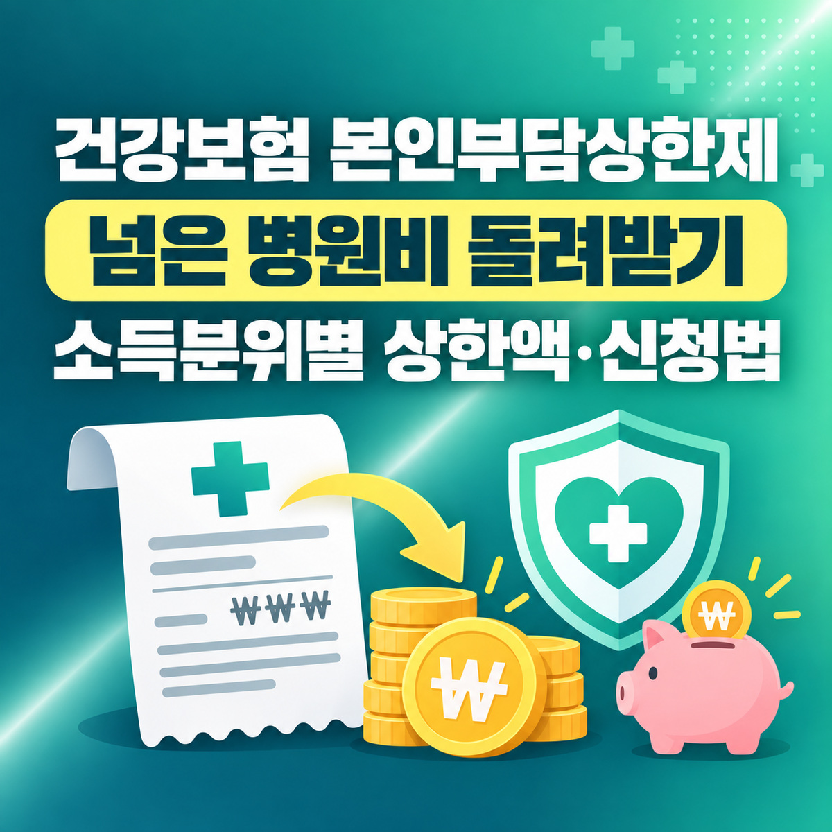건강보험 본인부담상한제 환급 신청 방법 2026